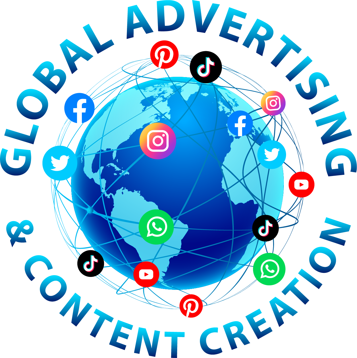 Global Marketing